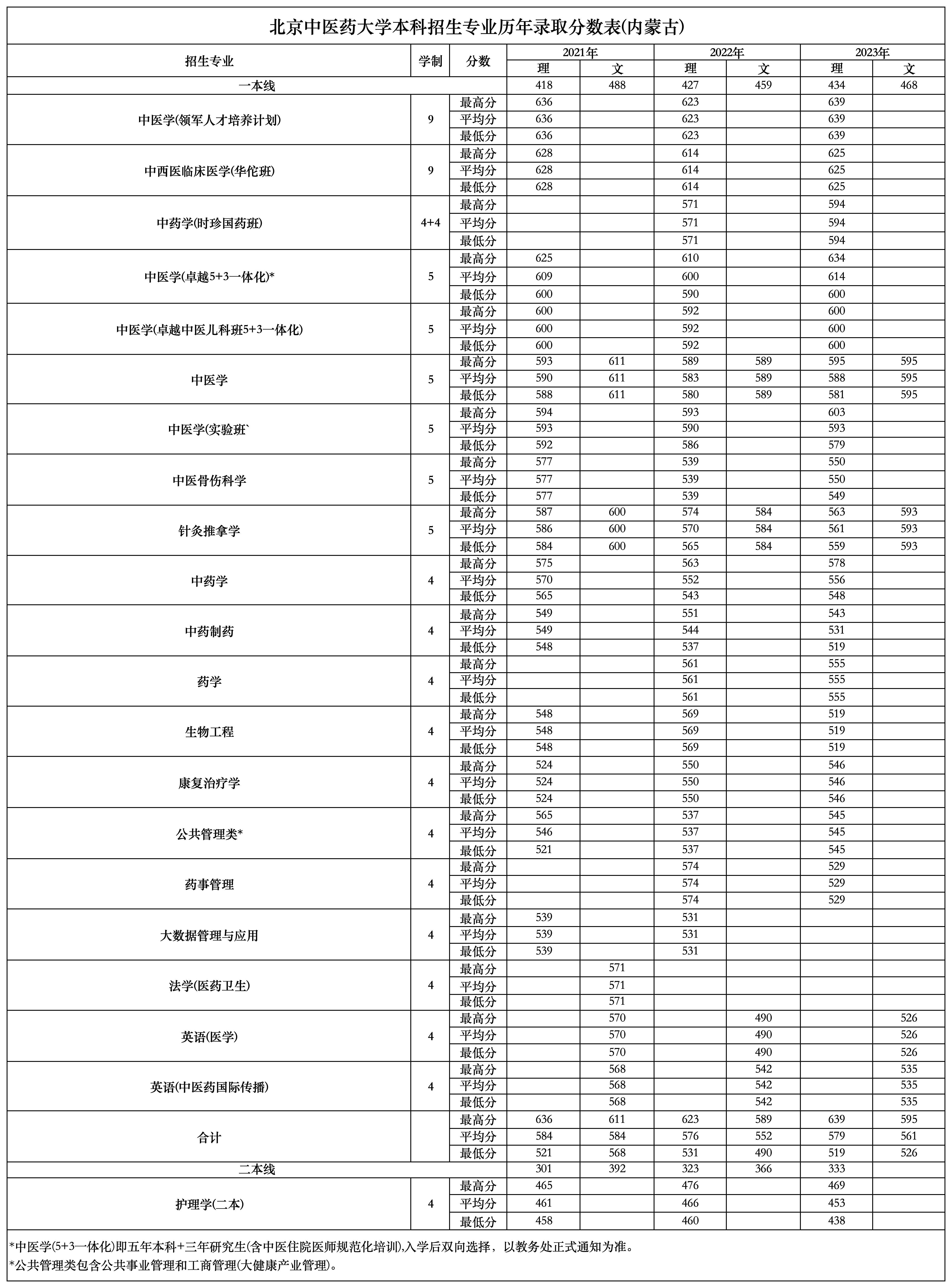 无计划_5-内蒙古(1).jpg